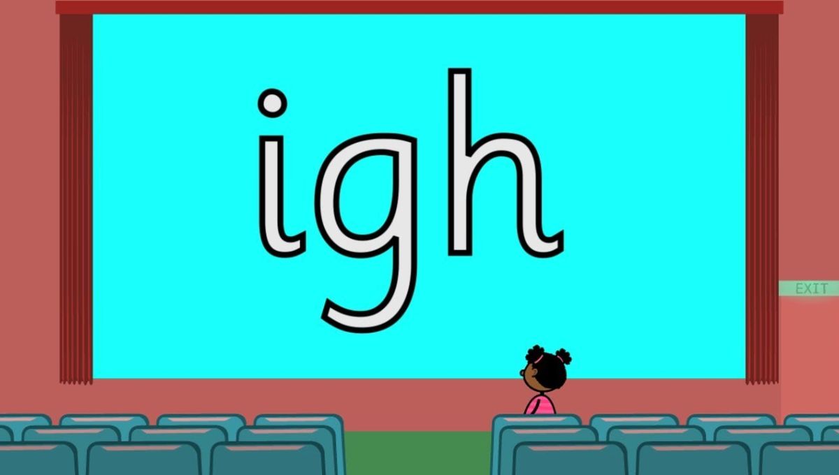 IGH Mean
